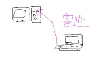 一條網(wǎng)線(xiàn)兩臺(tái)電腦上網(wǎng)實(shí)現(xiàn)方法