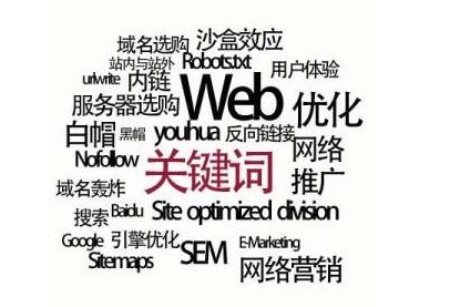 常用的seo專業(yè)術語有哪些